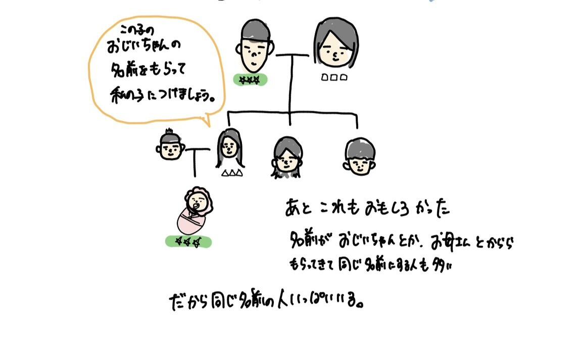 世界日記11.jpg