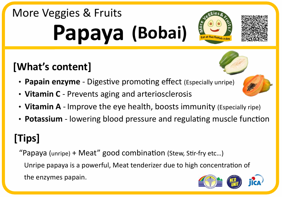 Papaya.PNG