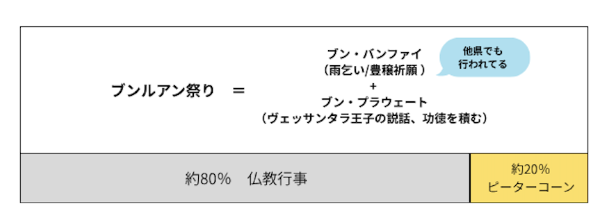 スクリーンショット 2026-04-22 14.31.22.png
