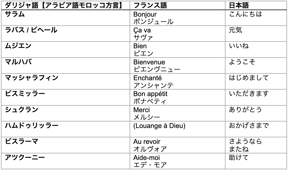 スクリーンショット 2024-11-09 11.01.42.png