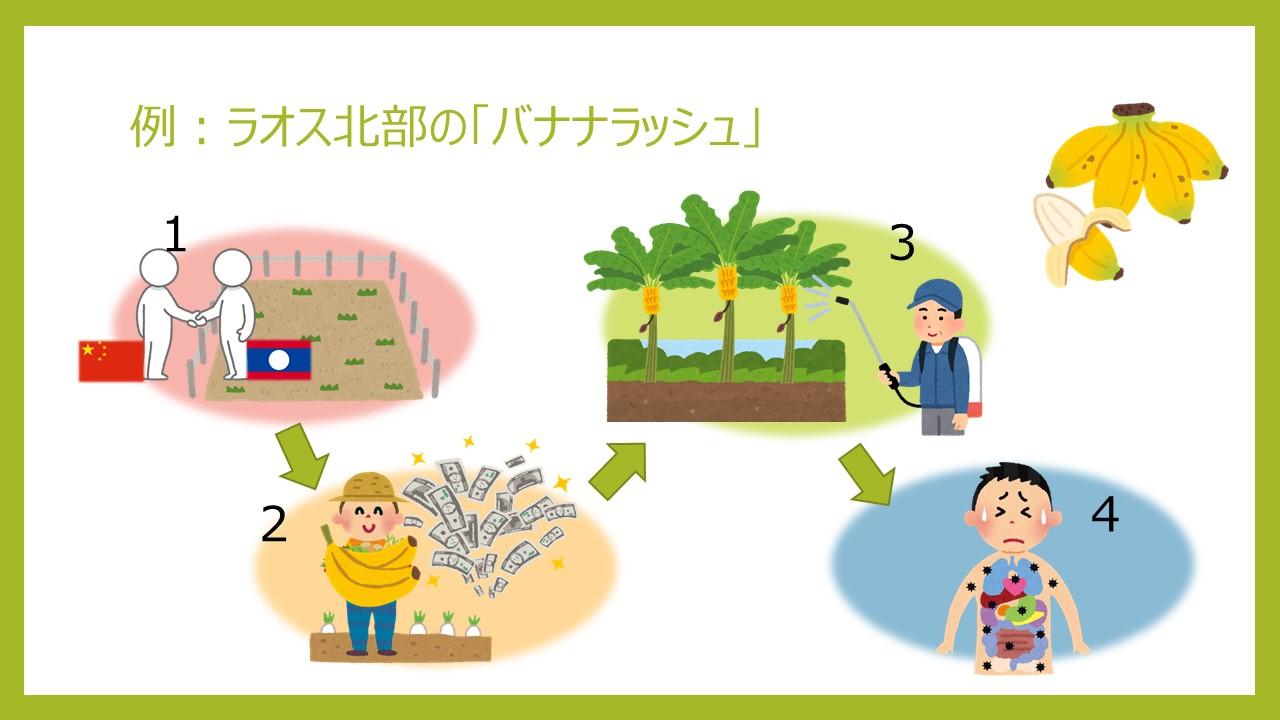 バナナラッシュ.jpg