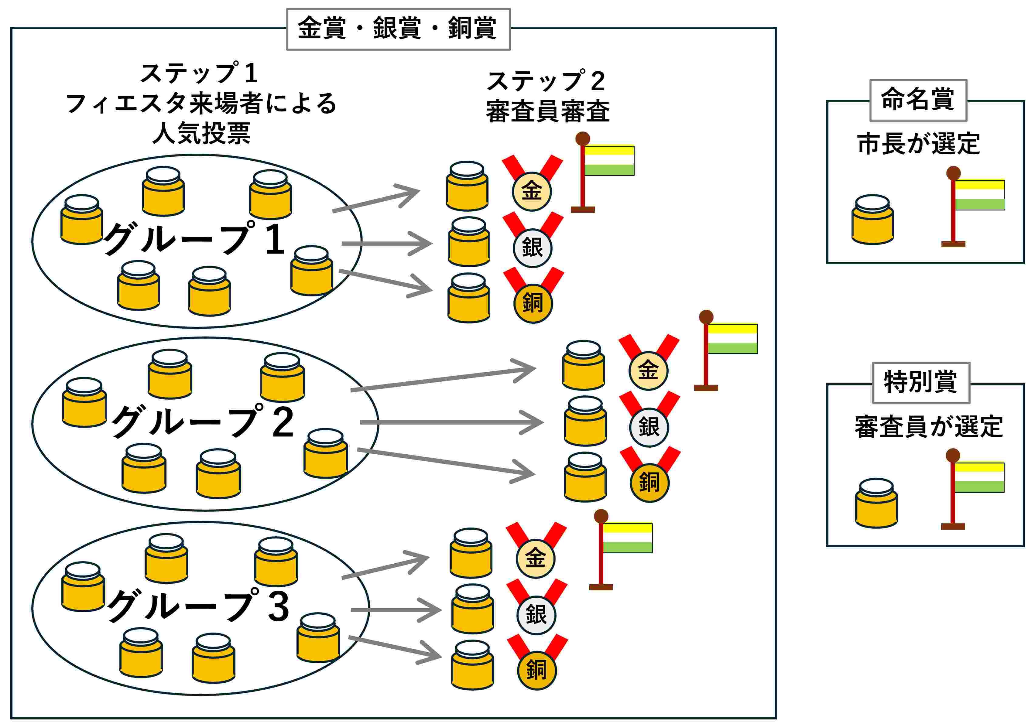 審査方法図解jpg.jpg